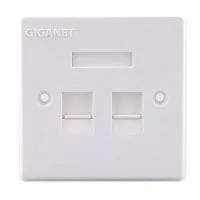giganet fp