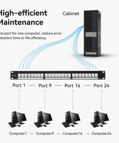 vention 24 ports unloaded keystone patch panel black 36057088491686