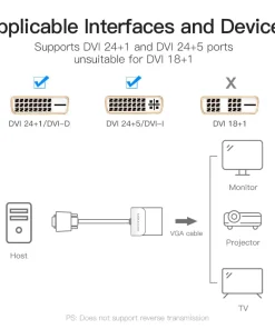vention dvi to vga converter hd 1080p 35940503584934