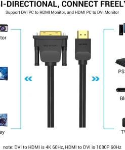 vention hdmi to dvi cable 33426799919270