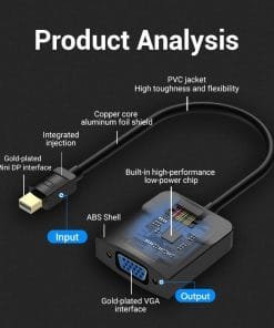 vention mini dp to vga converter for macbook pro mac mini macbook air imac 35940484382886