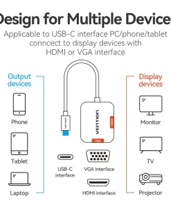 vention usb c to hdmi vga converter for computer laptop phone pad 35940529078438
