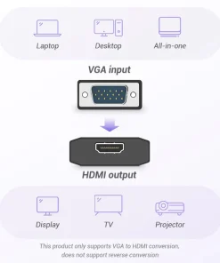 vention vga to hdmi converter with female micro usb and audio port laptop desktop 35940500603046
