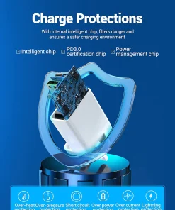 vention usb a c two port usb a c wall charger 18w 20w uk plug white 33577564045478